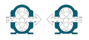 凸轮麻豆视频免费下载处理含油污水的技术优势